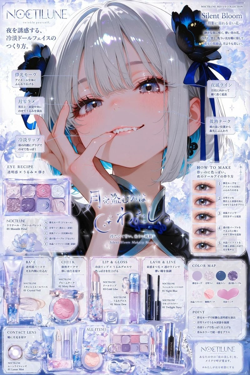 Character Makeup Recipe Poster · ダニエルのボブ🍩AIボブっ子メーカー