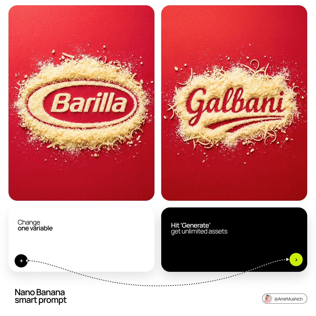 Parmesan Cheese Logo Flat Lay Photography · AmirMušić